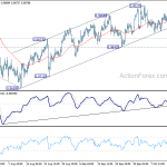 usdchf20191017b1