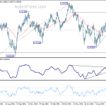 usdchf20191017b2