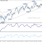 usdchf20191018a1