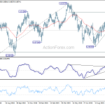 usdchf20191018b2