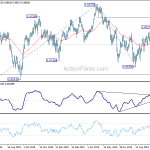 usdchf20191021a2