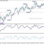 usdchf20191021b1