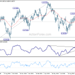 usdchf20191022a2