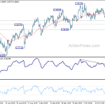 usdchf20191022b1