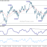 usdchf20191022b2