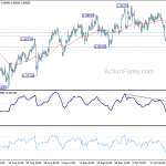 usdchf20191023a1