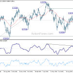 usdchf20191023a2