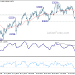 usdchf20191023b1