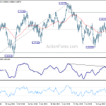 usdchf20191023b2