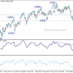 usdchf20191024a1