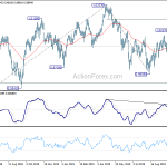 usdchf20191024a2