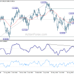 usdchf20191024b2