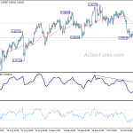 usdchf20191025a1