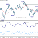 usdchf20191025a2