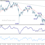 usdjpy20191001a2