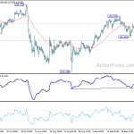 usdjpy20191001b1