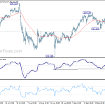 usdjpy20191002a1