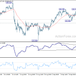 usdjpy20191003a1