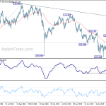 usdjpy20191003a2