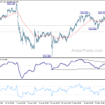 usdjpy20191003b1