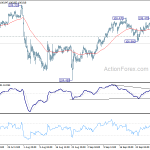 usdjpy20191004a1