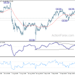 usdjpy20191004b1