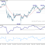 usdjpy20191007a1