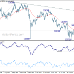 usdjpy20191007a2