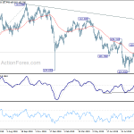 usdjpy20191008a2