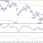 usdjpy20191008b2