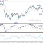 usdjpy20191009a1