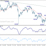 usdjpy20191009a2