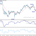 usdjpy20191010a1