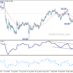 usdjpy20191010b1