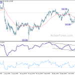 usdjpy20191011a1