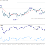 usdjpy20191011b1