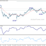 usdjpy20191014a1