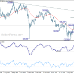 usdjpy20191014b2