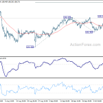 usdjpy20191015a1