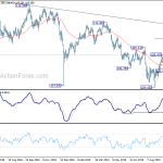 usdjpy20191015a2