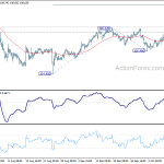 usdjpy20191016a1