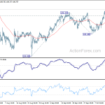 usdjpy20191017a1