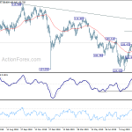 usdjpy20191017a2