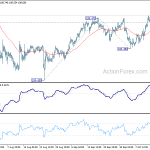 usdjpy20191017b1