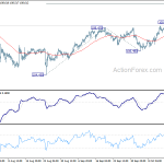 usdjpy20191018a1