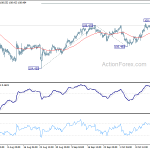 usdjpy20191018b1