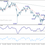 usdjpy20191018b2