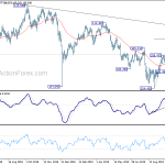 usdjpy20191021a2