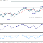 usdjpy20191021b1