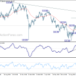 usdjpy20191021b2